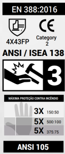 EN388 e ANSI